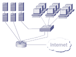 Reti Ethernet